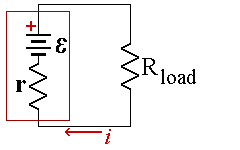 A cell with internal resistance in series with a load, R